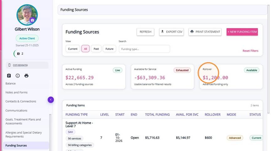 Client Funding Sources page with the Rollover balance highlighted